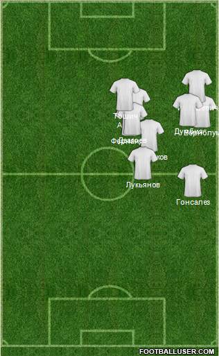 Pro Evolution Soccer Team Formation 2012