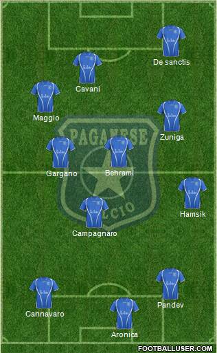 Paganese Formation 2012