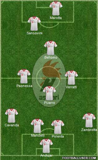 Bari Formation 2012