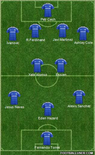 Chelsea Formation 2012