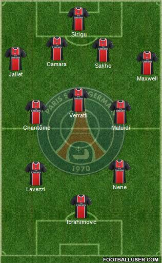 Paris Saint-Germain Formation 2012