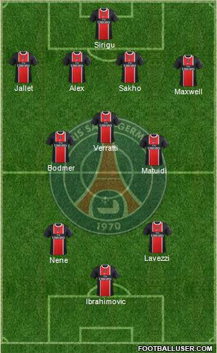 Paris Saint-Germain Formation 2012