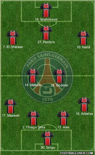 Paris Saint-Germain Formation 2012