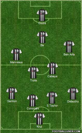 Newcastle United Formation 2012