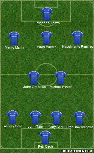 Chelsea Formation 2012