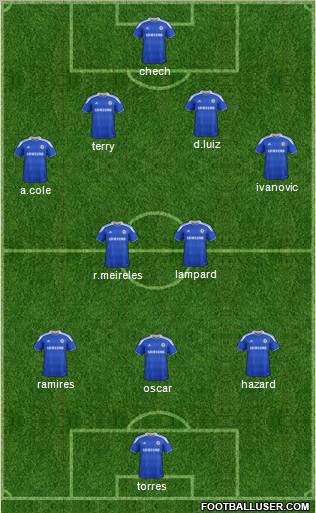 Chelsea Formation 2012
