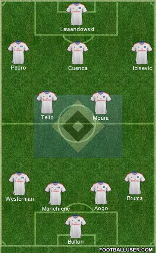 Hamburger SV Formation 2012