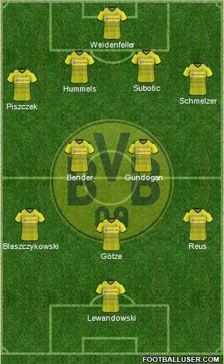 Borussia Dortmund Formation 2012