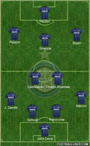F.C. Internazionale Formation 2012