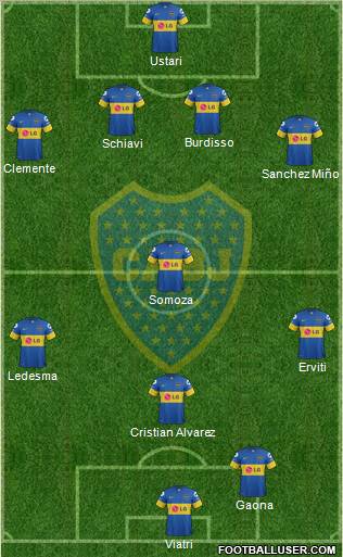 Boca Juniors Formation 2012