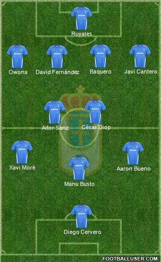 Real Oviedo S.A.D. Formation 2012