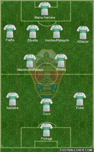 Elche C.F., S.A.D. Formation 2012