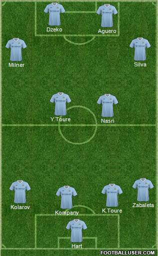 Manchester City Formation 2012