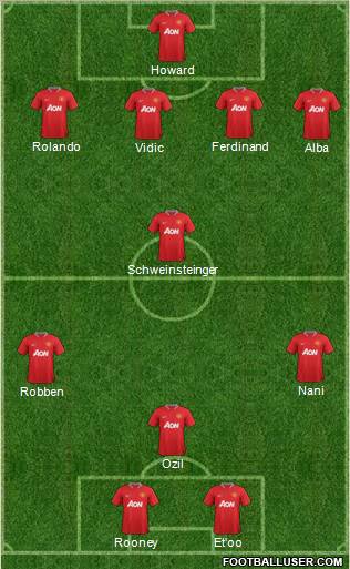 Manchester United Formation 2012