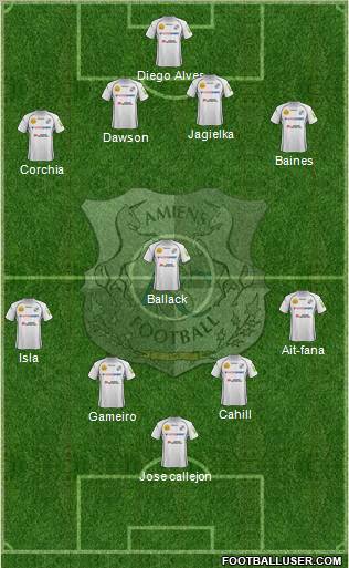 Amiens Sporting Club Football Formation 2012