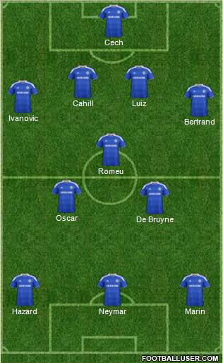 Chelsea Formation 2012