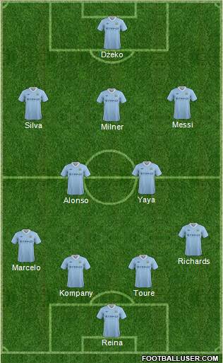 Manchester City Formation 2012