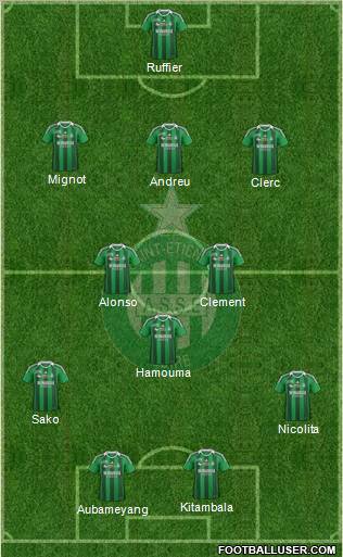 A.S. Saint-Etienne Formation 2012