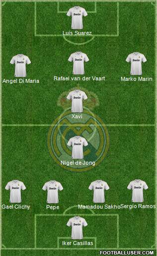 Real Madrid C.F. Formation 2012