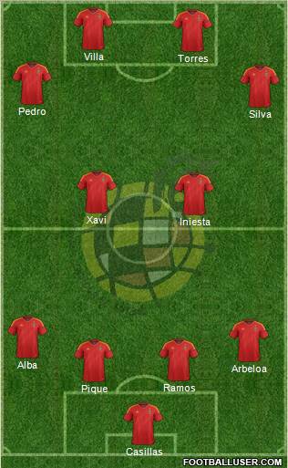 Spain Formation 2012