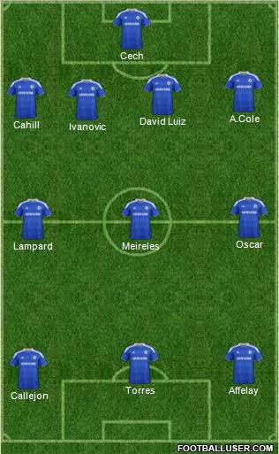 Chelsea Formation 2012