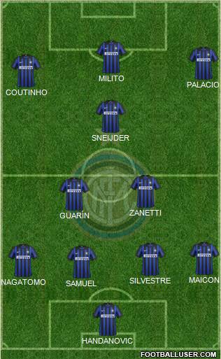 F.C. Internazionale Formation 2012