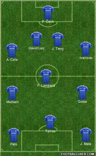 Chelsea Formation 2012