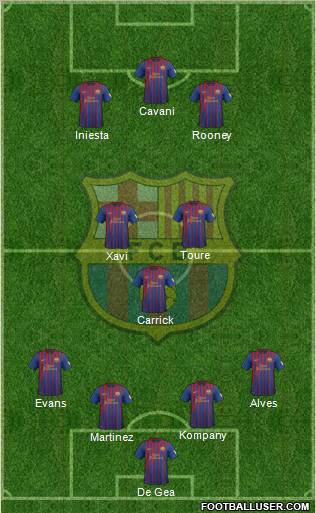 F.C. Barcelona Formation 2012