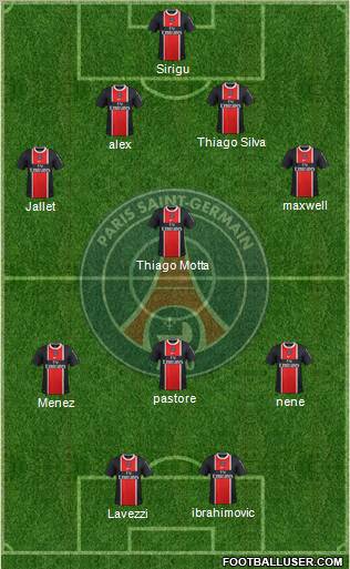 Paris Saint-Germain Formation 2012