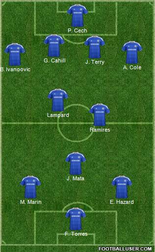 Chelsea Formation 2012