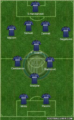 F.C. Internazionale Formation 2012