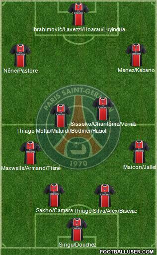 Paris Saint-Germain Formation 2012