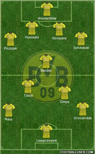 Borussia Dortmund Formation 2012