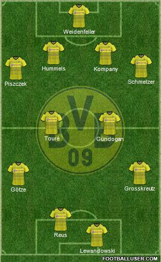 Borussia Dortmund Formation 2012