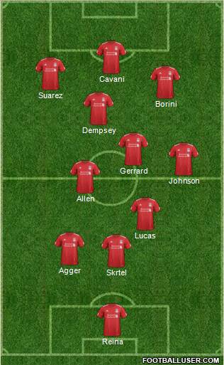 Liverpool Formation 2012
