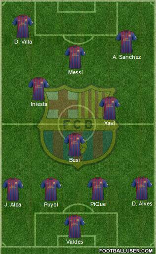 F.C. Barcelona Formation 2012