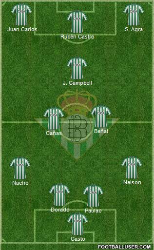 Real Betis B., S.A.D. Formation 2012