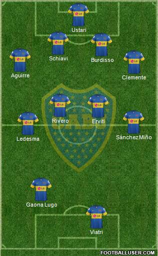 Boca Juniors Formation 2012