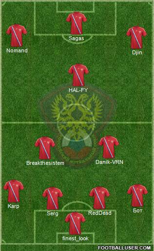 Russia Formation 2012