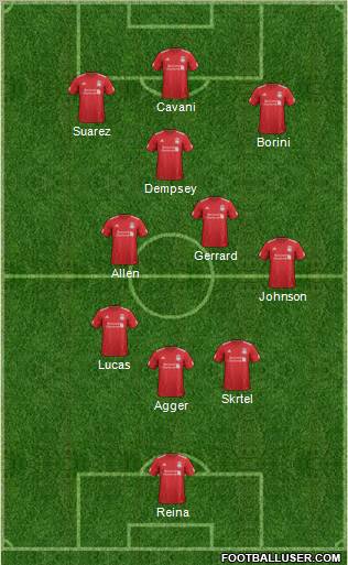 Liverpool Formation 2012