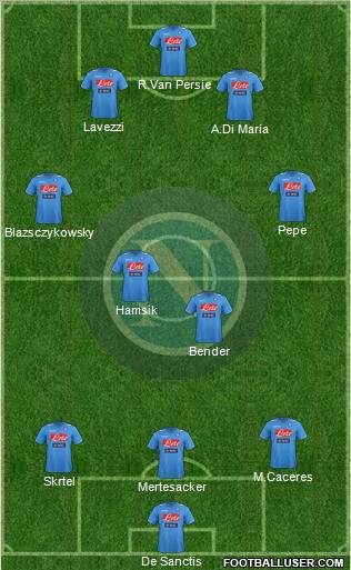 Napoli Formation 2012