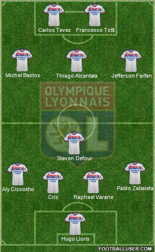 Olympique Lyonnais Formation 2012