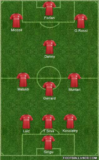 Liverpool Formation 2012