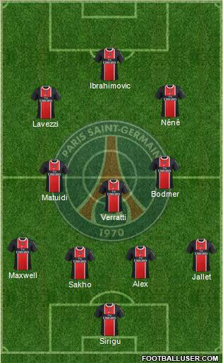 Paris Saint-Germain Formation 2012