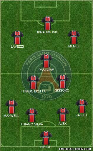 Paris Saint-Germain Formation 2012