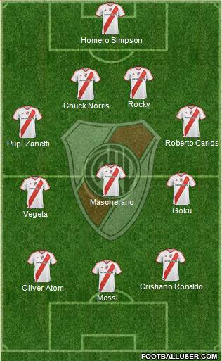 River Plate Formation 2012