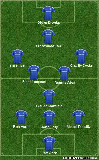 Chelsea Formation 2012
