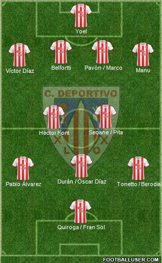 C.D. Lugo Formation 2012