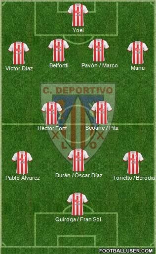 C.D. Lugo 4-2-3-1 football formation