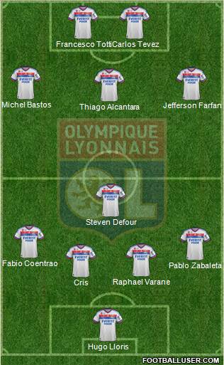 Olympique Lyonnais Formation 2012